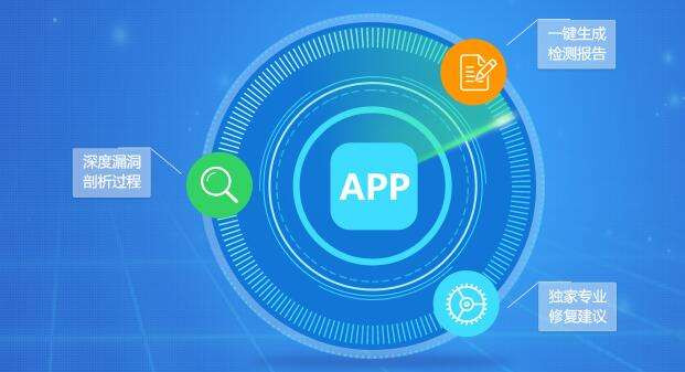 App数据加密方式、app数据安全解决方式 -北京KY.COM公司