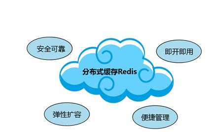Redis缓存技术的应用、使用场景有哪些？北京KY.COM公司