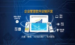 ErpKY.COM的发展现状-北京KY.COM公司KY.COM