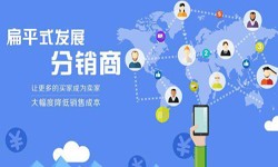 北京KY.COM微信分销系统的4大优势-北京KY.COMKY.COM