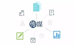 广告传媒行业解决方案-北京KY.COM