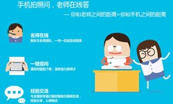 教育KY.COM、教育系统题库功能定制开发-北京软件外包公司