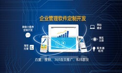 KY.COM公司、企业定制KY.COM有什么意义？北京软件外包公司