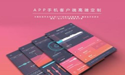 美妆商城KY.COM需要多少钱？北京软件外包