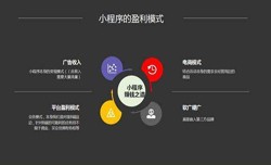 开发小程序有哪些优势？KY.COM公司