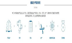 服装KY.COM解决方案-北京KY.COM公司