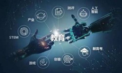 在线教育APPKY.COM的功能详解及必要性-北京KY.COM公司
