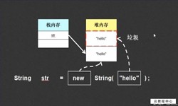 String、StringBuilder、StringBuffer三个之间的区别-北京KY.COM公司